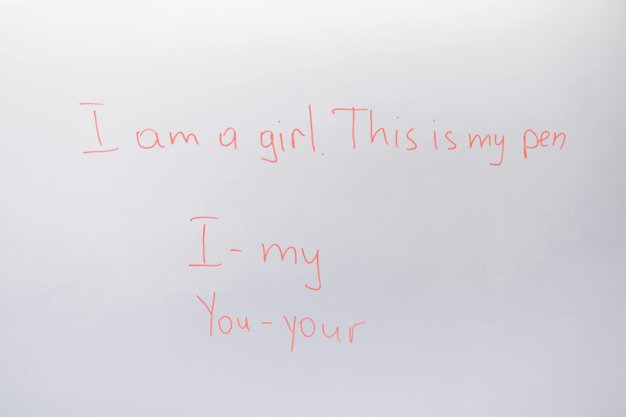 Year 4 Grammar Objectives