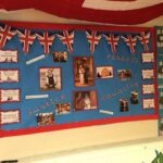 British Values Activities