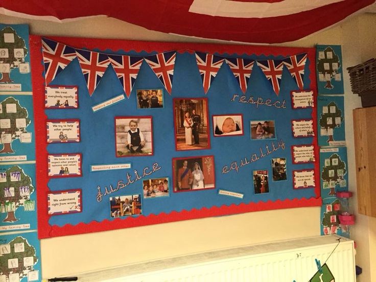 British Values Activities